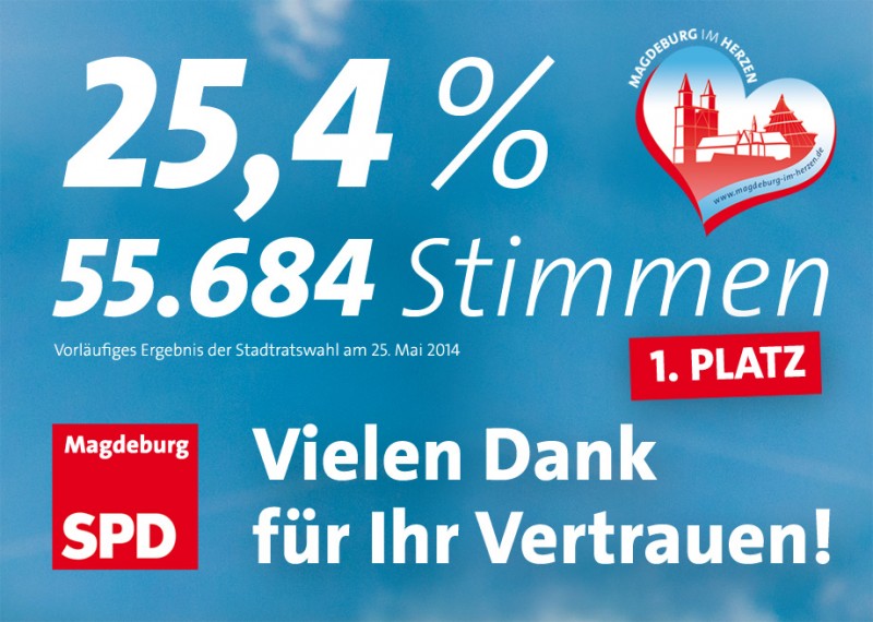 SPD Magdeburg gewinnt Stadtratswahl!
